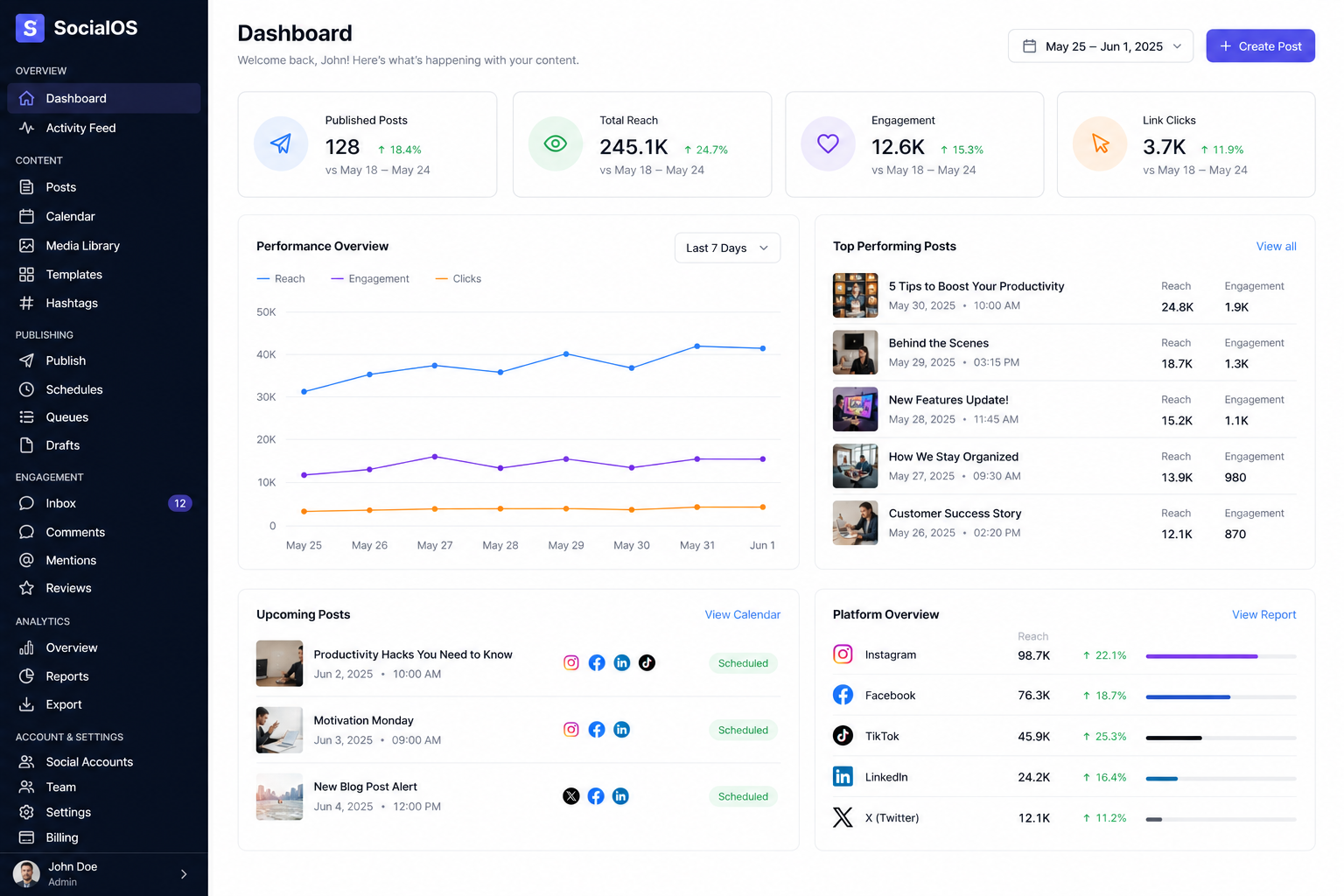 Social OS AI Influencer & Synthetic Media Platform Preview